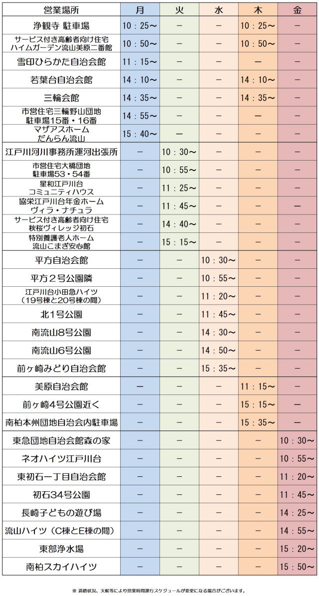 運行予定表